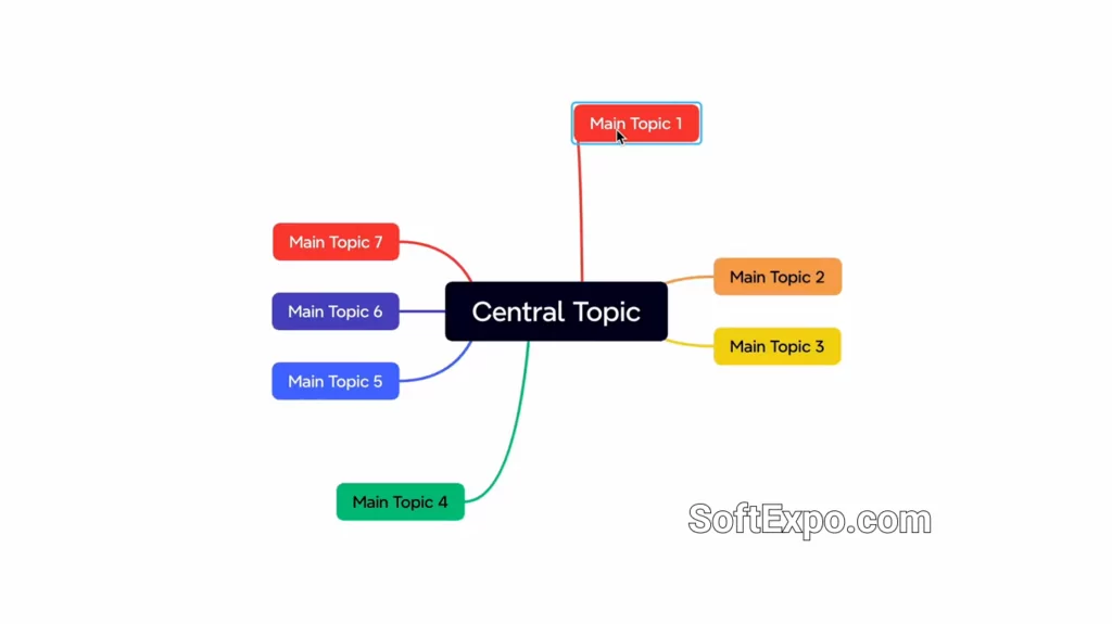 Working in the main window of the XMind interface and creating main and subtopics on the layout