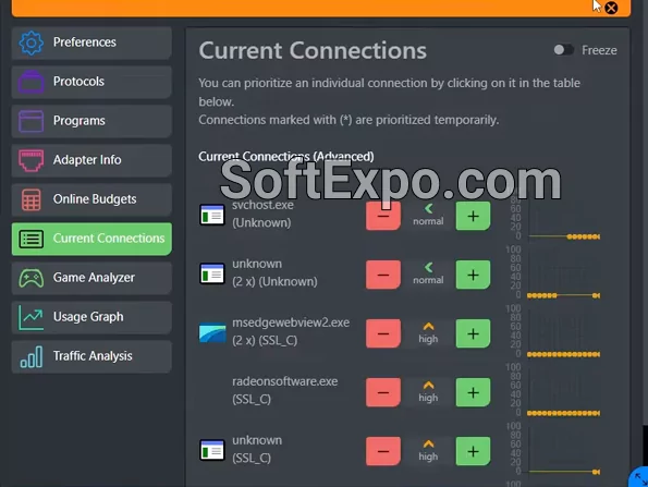 cFosSpeed Current Connections Window