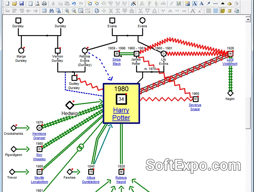 GenoPro Family Tree Example