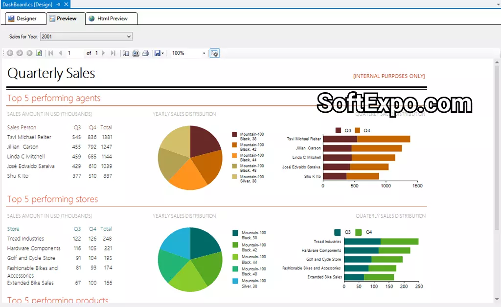 Telerik Reporting 16.0.22.225